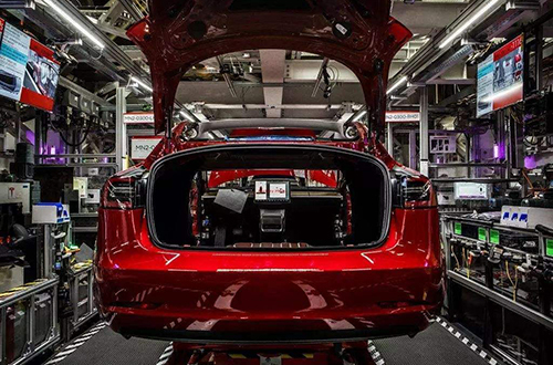 Automotive Industry